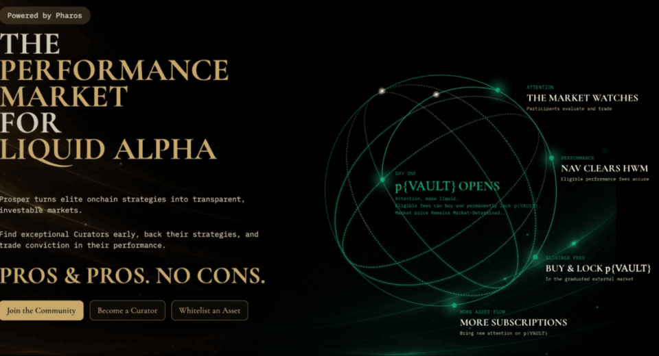 Prosper Links Verifiable Onchain Performance Data With Independently Priced Crypto Assets
