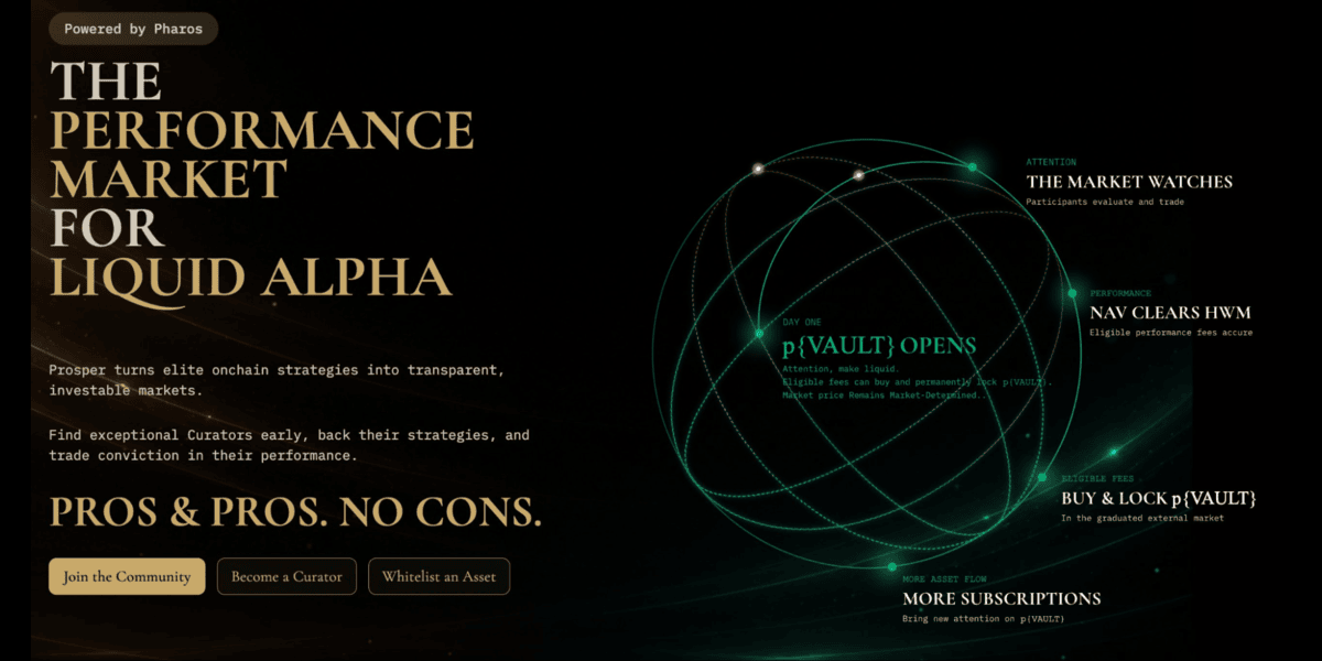 Prosper Links Verifiable Onchain Performance Data With Independently Priced Crypto Assets
