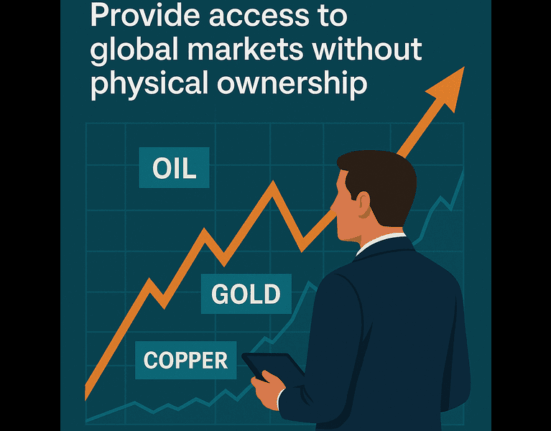 How CFDs on Commodities Provide Access to Global Markets Without Physical Ownership