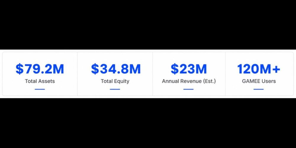Alpha Compute Corp. (NASDAQ: ALP): $79.2M in Assets, $23M Projected Annual Revenue, GAMEE Acquisition Complete, and “Own Your Data” Campaign Launches Nationally