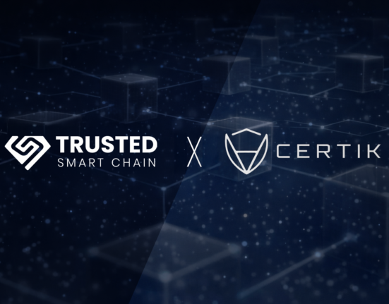 Trusted Smart Chain Completes CertiK Audit, Advancing Secure RWA Tokenization