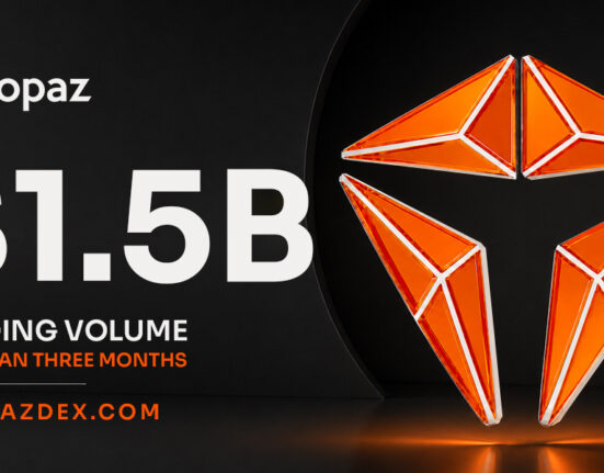 Topaz DEX Surpasses $1.5B in Trading Volume Within 3 Months of Launch on BNB Chain