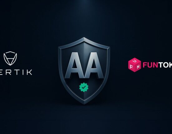 CertiK Validates FUNToken’s Smart Contract Strength With “AA” Upgrade