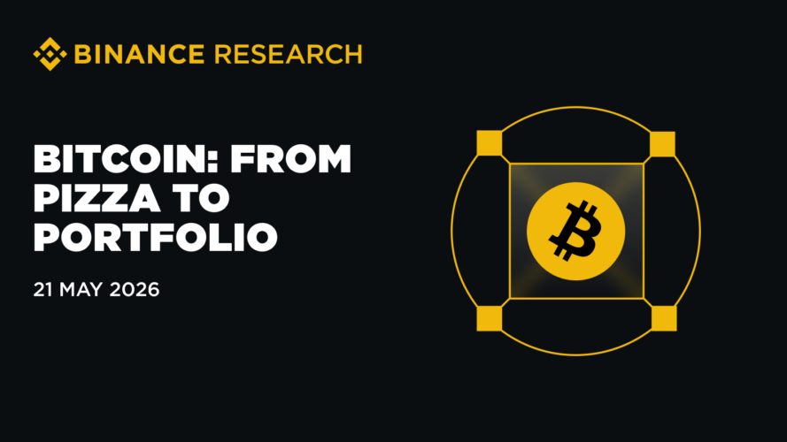 Monthly Market Insights June 2026