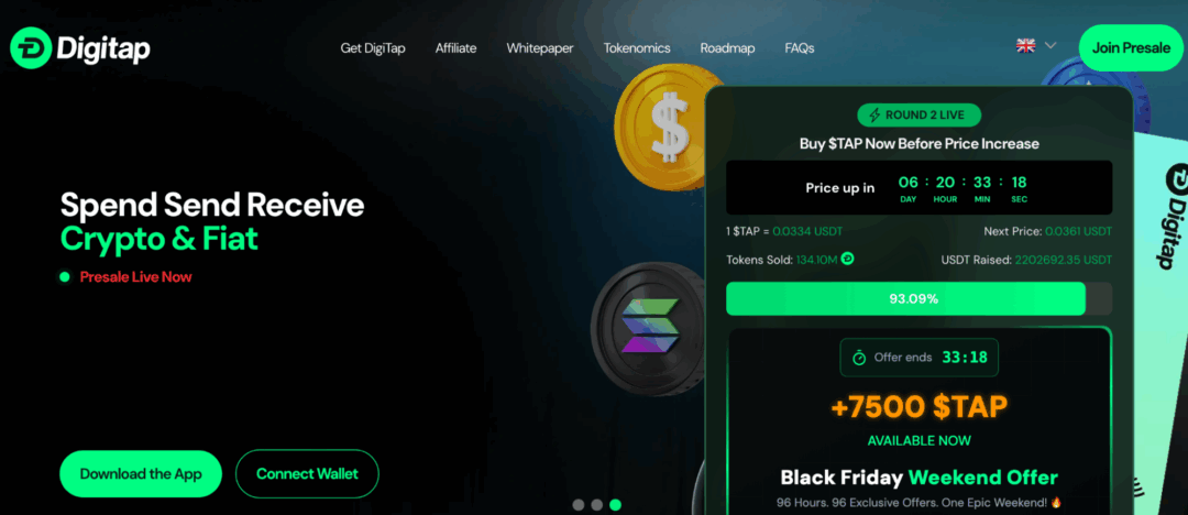 XRP Under Pressure: Price Declines And Poor Fundamentals