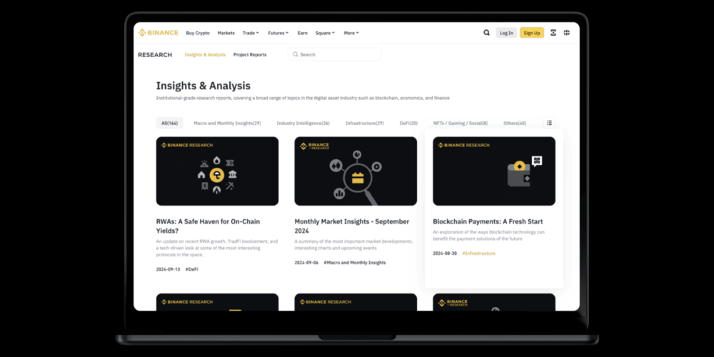 Monthly Market Insights June 2026