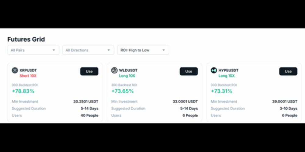 Grid Trading on Zoomex: How to Profit From Sideways Markets