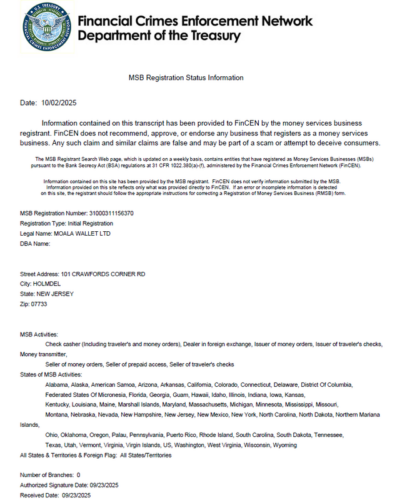 MOALA WALLET Exchange Strengthens Global Brand Through Compliance-First Strategy and Institutional-Grade Operations