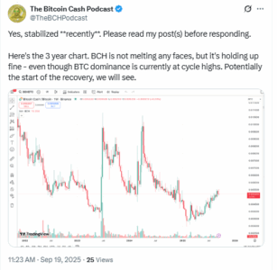 Bitcoin Cash Eyes $800 While Digitap Presale Rockets Toward $200K With No-KYC Crypto Card