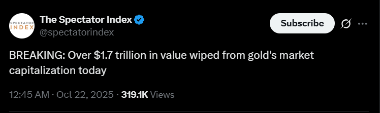 Gold on Track for Biggest One-Day Slide; Bitcoin Draws Rotation Flows; Why Capital Will Funnel into Altcoins Next