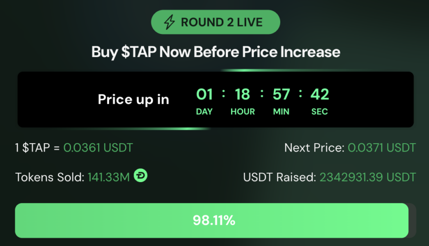 Bitcoin at $90,000, Ethereum at $3,100, Solana at $134 – One Banking Token, Digitap ($TAP), Is Stealing the Show as Best Crypto Presale