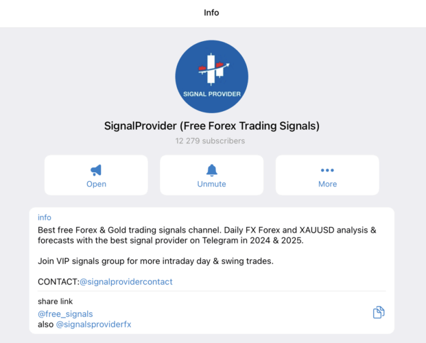 SignalProvider Telegram Channel Review