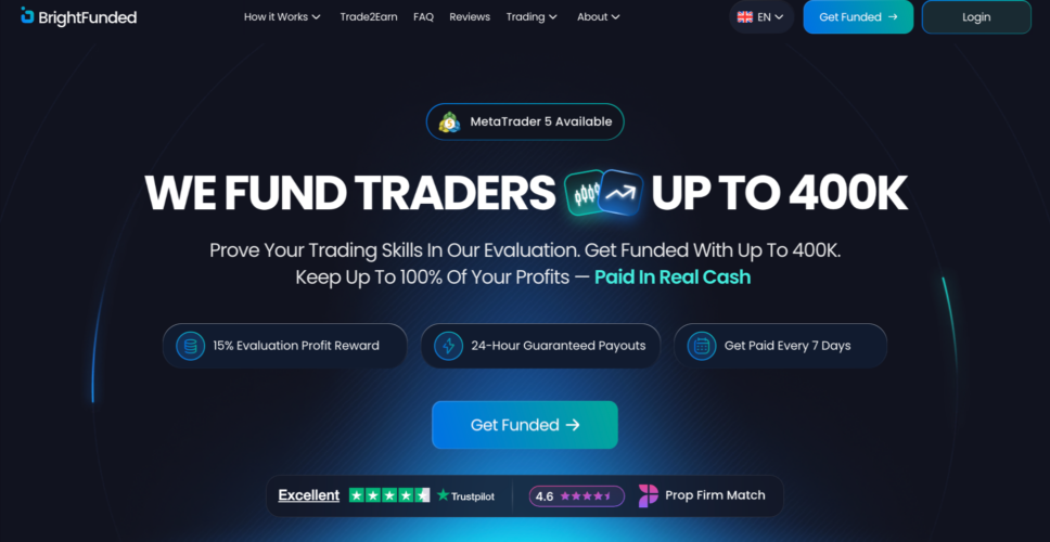 The 8 Best Prop Trading Firms for Crypto Traders in 2026