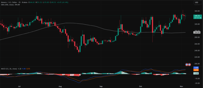 Digitap ($TAP): The Omni-Banking Revolution Redefining PayFi