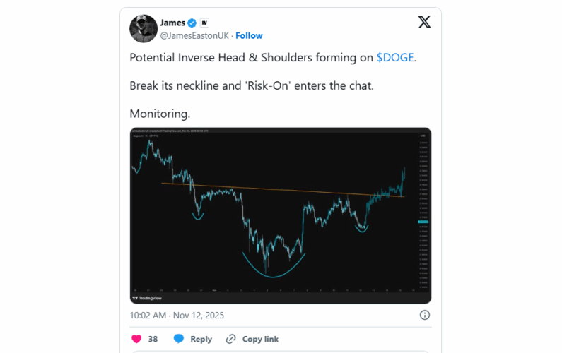 Ripple ETF Sees Positive Inflows: Can the XRP Price Rebound?