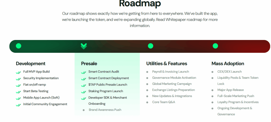 Digitap ($TAP) is the Top Crypto Presale Pick Ahead of Its Major Visa Integration
