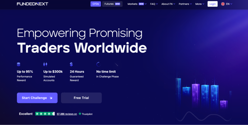 The 8 Best Prop Trading Firms for Crypto Traders in 2026