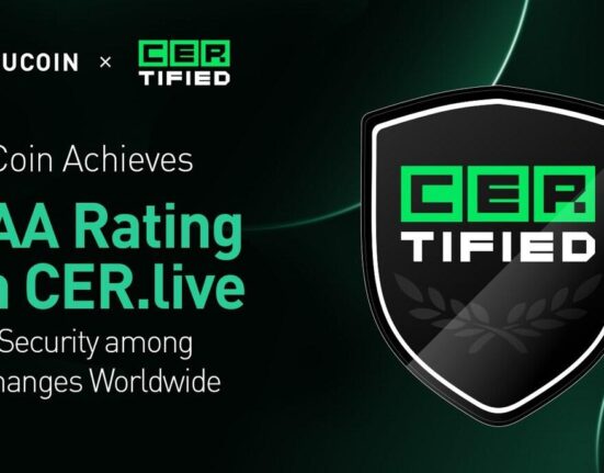 KuCoin Achieves AAA Rating on CER.live, Solidifying Position as a Top Secure Cryptocurrency Exchange