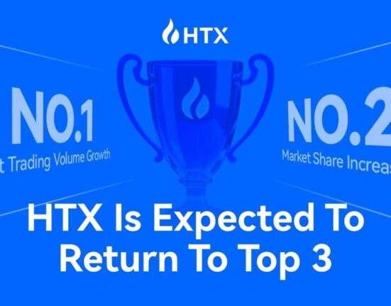 HTX Tops Global Metrics, Marking a Triumphant Return After 12 Years