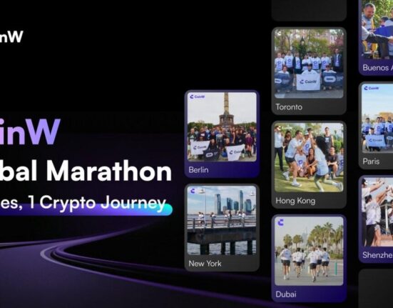CoinW's Eight-Year Marathon: Driving Long-Term Ecosystem Growth