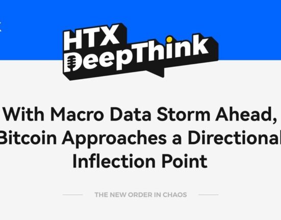 HTX Research Releases DeepThink Analysis on Macro and Crypto Markets