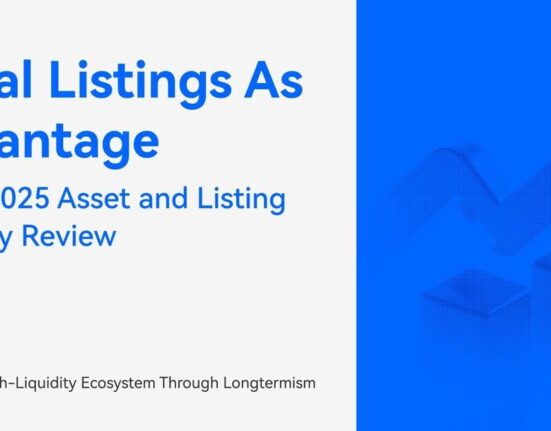 HTX's 2025 Listing Strategy Review, Building a High-Liquidity Ecosystem Through First-Mover Advantage and Longtermism