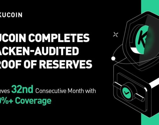 KuCoin Completes Independent Hacken-Audited Proof of Reserves