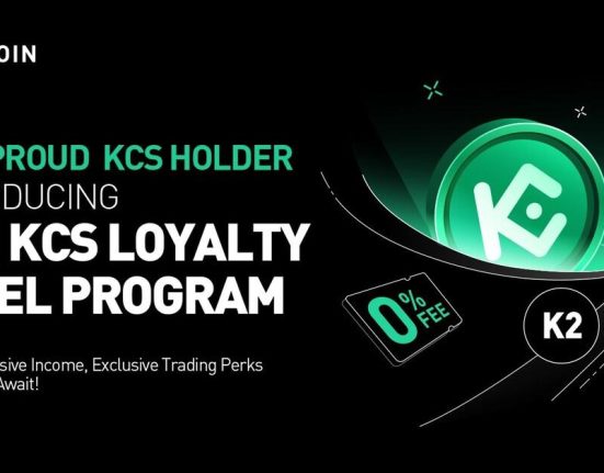KuCoin Launches KCS Loyalty Level Program: Redefine the KCS Ecosystem and Unlock New Privileges