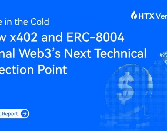 HTX Ventures Explores x402 and ERC-8004 in New Report, Signaling Web3's Next Technical Inflection Point