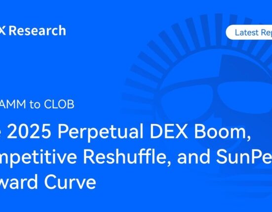 HTX Research Report Spotlights SunPerp as the Breakout Player in the 2025 Perpetual DEX Boom