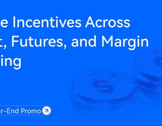 HTX Year-End Promo: Triple Incentives Across Spot, Futures, and Margin Trading