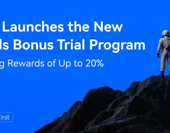 Industry First. HTX Launches the New Funds Bonus Trial Program, Offering Rewards of Up to 20%