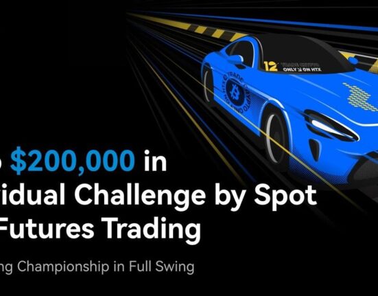 HTX Trading Championship in Full Swing: Reap $200,000 in Individual Challenge by Spot and Futures Trading