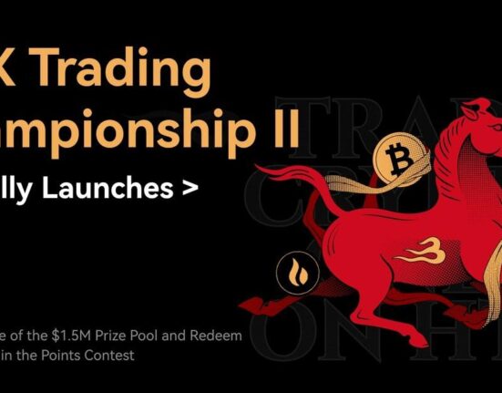 HTX Trading Championship II Officially Launches: Win Your Share of the $1.5M Prize Pool and Redeem Gold Rewards in the Points Contest