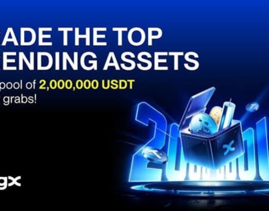 BingX Unveils 2 Million USDT Multi-Asset Trading Campaign Around Today's Most-Watched Market Trends