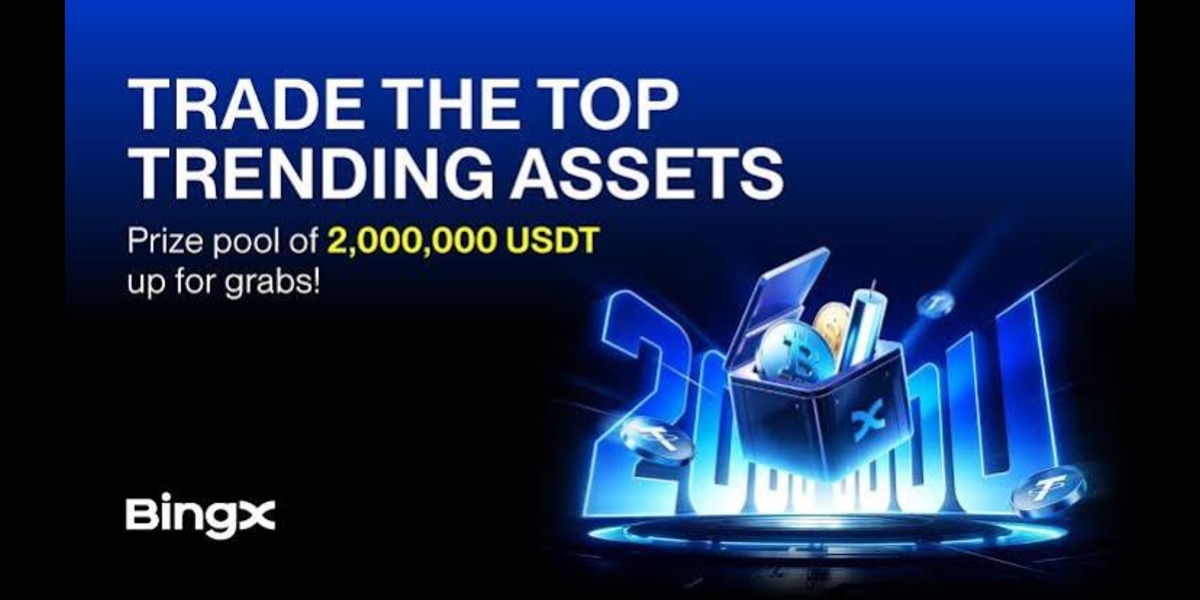 BingX Unveils 2 Million USDT Multi-Asset Trading Campaign Around Today's Most-Watched Market Trends