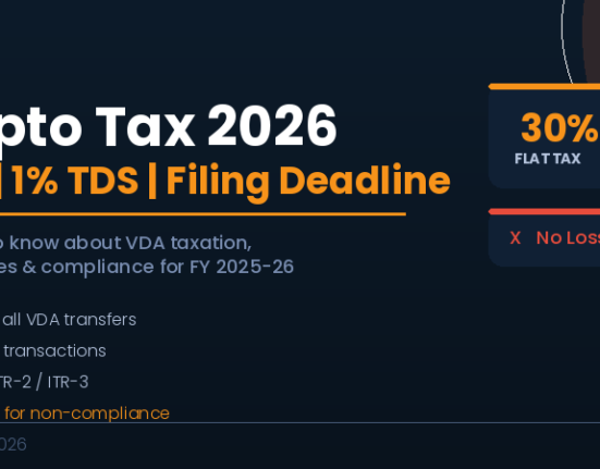 India crypto tax 2026