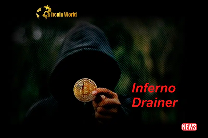 Inferno Drainer Unmasked: How One Mastermind Stole Millions in Crypto