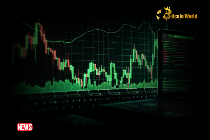 Crypto Market Uncertain As Index Stays Neutral