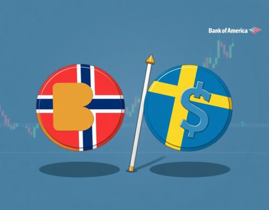 NOK SEK Forecast: Alarming Drop Predicted by Bank of America