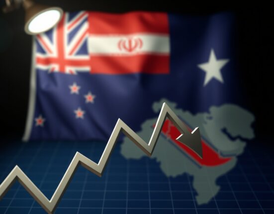 NZD/USD chart with 200-day SMA test and Iran geopolitical map background, representing safe-haven USD demand