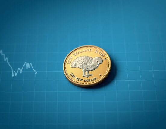NZD/USD forex chart showing downward pressure near 0.5900 after New Zealand consumer confidence decline in April