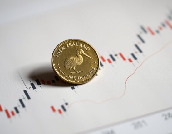 New Zealand dollar coin resting on a forex candlestick chart, representing NZD/USD market analysis.