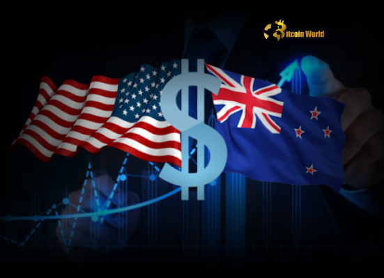 NZD USD Rises RBNZ’s Unexpected Firmness Boosts Kiwi
