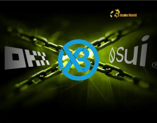OKX xBTC Arrives on Sui Unlocking New DeFi Potential