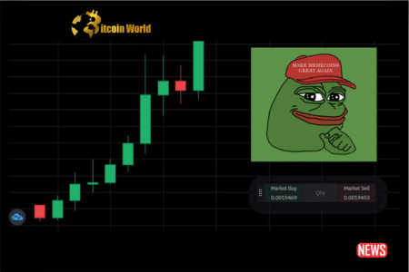 Crypto Analyst Foresees Pepe (PEPE) Surge Amid Memecoin Momentum ...