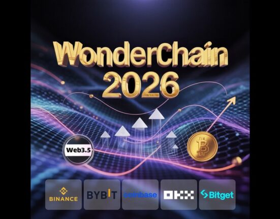A Miracle Proven by the Community! WonderChain Rewrites Blockchain History with Web3.5, Emerging as a 'Top-Tier Exchange Listing Candidate for 2026'