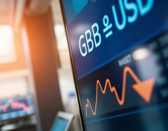 GBP/USD exchange rate chart showing a decline to weekly lows