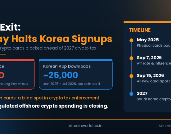 RedotPay