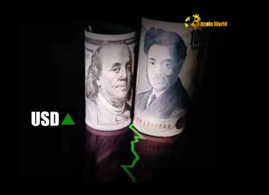 Shock Asia FX Reels as US Dollar Soars Post-Tariff Ruling